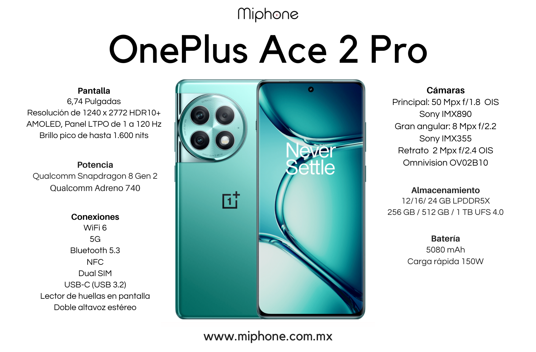 OnePlus Ace 2 Pro – Miphone