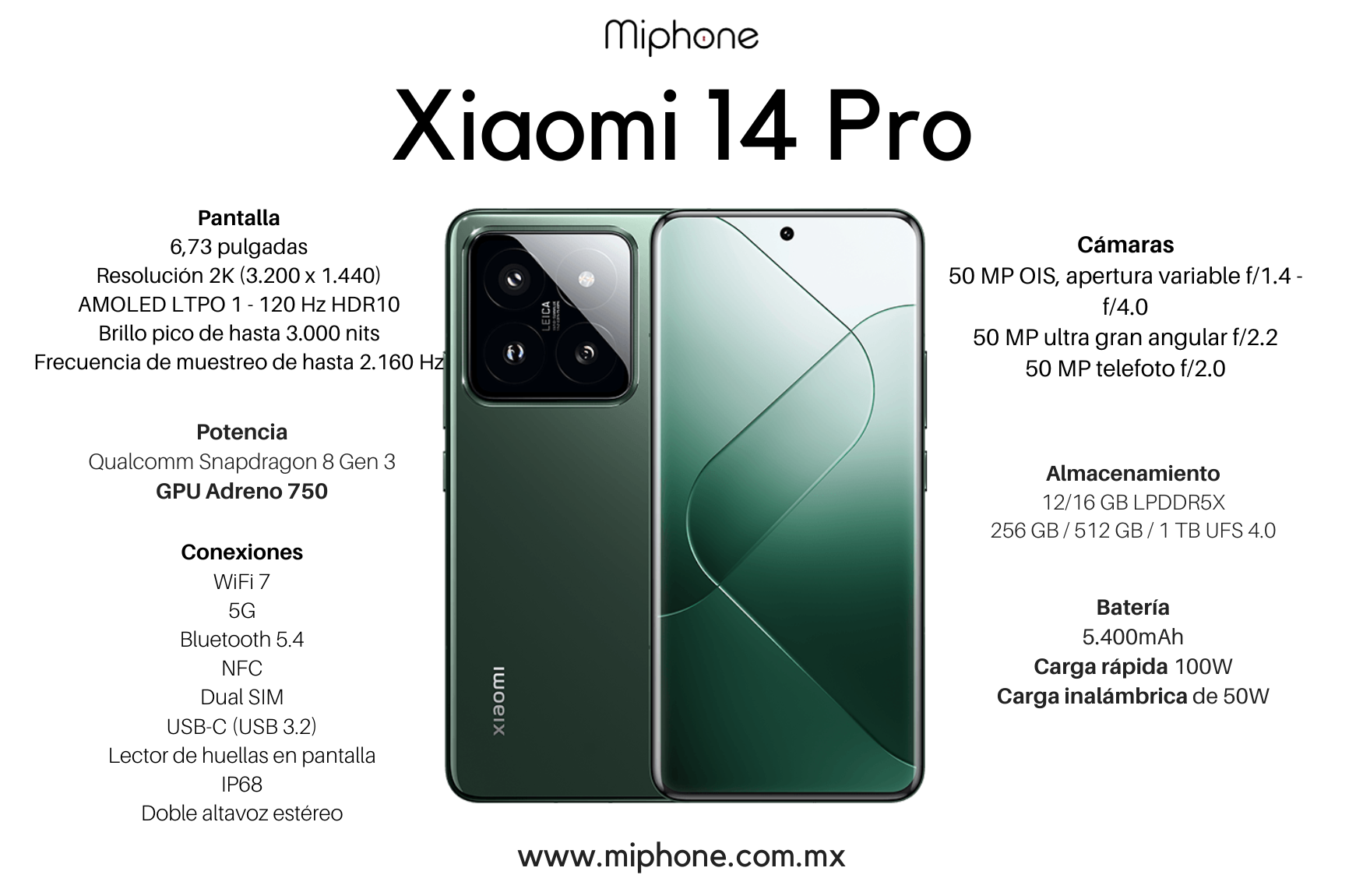 Xiaomi 14 Pro – Miphone
