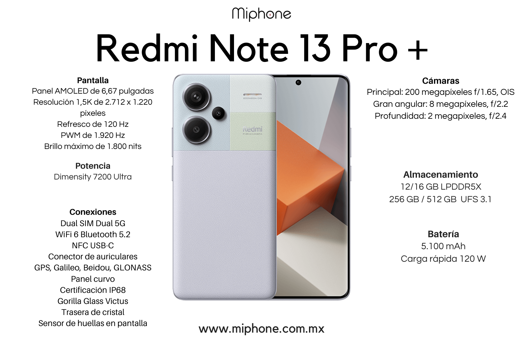 Redmi Note 13 Pro Plus – Miphone